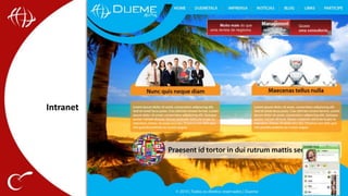 Marca CorporativaCriação da Identidade