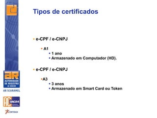 Tipos de certificados
 e-CPF / e-CNPJ
 A1
 1 ano
 Armazenado em Computador (HD).
 e-CPF / e-CNPJ
A3
 3 anos
 Armazenado em Smart Card ou Token
 