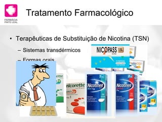 Terapêuticas de Substituição de Nicotina (TSN) Sistemas transdérmicos Formas orais Tratamento Farmacológico   