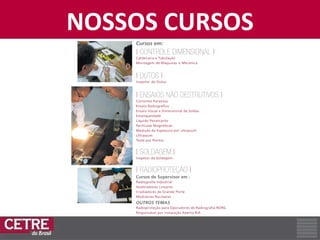 NOSSOS CURSOS 