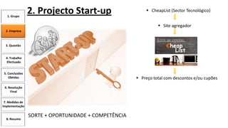 1. Grupo

2. Projecto Start-up

 CheapList (Sector Tecnológico)
 Site agregador

2. Empresa

€heap
List

3. Questão

4. Trabalho
Efectuado
5. Conclusões
Obtidas

 Preço total com descontos e/ou cupões

6. Resolução
Final
7. Medidas de
Implementação

8. Resumo

SORTE + OPORTUNIDADE + COMPETÊNCIA

 