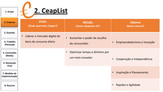 1. Grupo

2. CeapList
Visão

Missão

Valores

(Onde queremos chegar?)

2. Empresa

(Como chegamos lá?)

(Quem somos?)

3. Questão

• Liderar o mercado digital de
4. Trabalho
Efectuado
5. Conclusões
Obtidas

bens de consumo diário

• Aumentar o poder de escolha
do consumidor

• Empreendedorismo e Inovação

• Optimizar tempo e dinheiro por
um meio inovador

• Cooperação e Independência

6. Resolução
Final
7. Medidas de
Implementação

8. Resumo

• Inspiração e Planeamento

• Rapidez e Agilidade

 