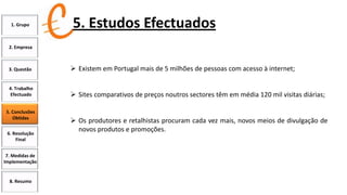 1. Grupo

5. Estudos Efectuados

2. Empresa

3. Questão

 Existem em Portugal mais de 5 milhões de pessoas com acesso à internet;

4. Trabalho
Efectuado

 Sites comparativos de preços noutros sectores têm em média 120 mil visitas diárias;

5. Conclusões
Obtidas
6. Resolução
Final
7. Medidas de
Implementação

8. Resumo

 Os produtores e retalhistas procuram cada vez mais, novos meios de divulgação de
novos produtos e promoções.

 