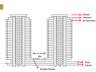 Subsolo
Térreo
Telhado
Cobertura
22º Pavimento
Garagem Elevada
 