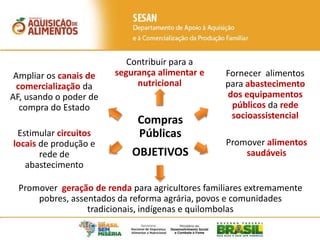 Compras
Públicas
OBJETIVOS
Contribuir para a
segurança alimentar e
nutricional
Fornecer alimentos
para abastecimento
dos equipamentos
públicos da rede
socioassistencial
Promover geração de renda para agricultores familiares extremamente
pobres, assentados da reforma agrária, povos e comunidades
tradicionais, indígenas e quilombolas
Estimular circuitos
locais de produção e
rede de
abastecimento
Promover alimentos
saudáveis
Ampliar os canais de
comercialização da
AF, usando o poder de
compra do Estado
 