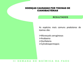 DOENÇAS CAUSADAS POR TOXINAS DE
CIANOBACTÉRIAS

As espécies mais comuns produtoras de
toxinas são:
Microcystis aeruginosas
Anabaena
Oscillatoria
Cylindrospermopsis

I I S E M A N A D E Q U Í M I C A DA FA E C

 