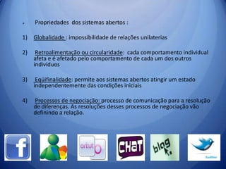 . Watzlawick, Beavin e Jackson (2000): interação representando um processo comunicacional