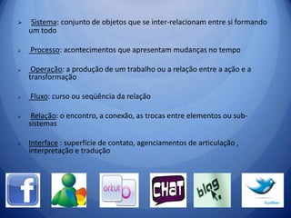 Interação pode se dar de duas formas distintas