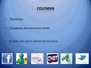 Estabelece interface  potencial, ou seja,  desenvolve um conjunto de possíveis ações que apenas aguardam por suas realizações;INTERAÇÃO MÚTUA Forma um todo global , seu elementos são interdependentes;