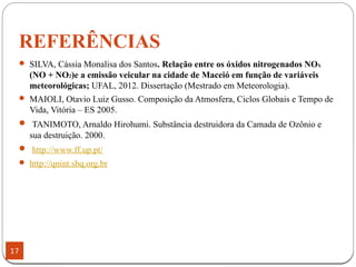 REFERÊNCIAS
17
 SILVA, Cássia Monalisa dos Santos. Relação entre os óxidos nitrogenados NOX
(NO + NO2)e a emissão veicular na cidade de Maceió em função de variáveis
meteorológicas; UFAL, 2012. Dissertação (Mestrado em Meteorologia).
 MAIOLI, Otavio Luiz Gusso. Composição da Atmosfera, Ciclos Globais e Tempo de
Vida, Vitória – ES 2005.
 TANIMOTO, Arnaldo Hirohumi. Substância destruidora da Camada de Ozônio e
sua destruição. 2000.
 http://www.ff.up.pt/
 http://qnint.sbq.org.br
 