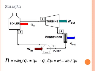 SOLUÇÃO 
n = wliq / qH = qH – qL /qH = wt – wb / qH 
 