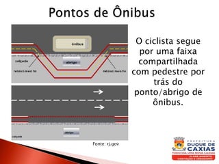 O ciclista segue
por uma faixa
compartilhada
com pedestre por
trás do
ponto/abrigo de
ônibus.
Fonte: rj.gov
 