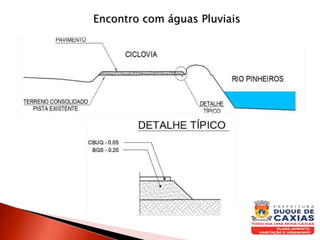 Encontro com águas Pluviais
 