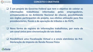 34
 É um projeto do Governo Federal que tem o objetivo de coletar as
informações trabalhistas informadas pelos empregadores,
armazenando-as no Ambiente Nacional do eSocial, possibilitando
aos órgãos participantes do projeto, sua efetiva utilização para fins
previdenciários, fiscais e de apuração de tributos e do FGTS.
 Nova forma de registro de informações trabalhistas, por meio de
um canal único para sincronização de tais dados
 Possibilitará uma Fiscalização Virtual e o envio eletrônico da Pré-
Declaração do Imposto de Renda Pessoa Física
CONCEITO E OBJETIVOS
 