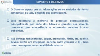 35
 O Governo espera que as informações sejam enviadas de forma
tempestiva, ou seja, à medida que acontecerem.
 Será necessária a melhoria de processos organizacionais,
principalmente por parte dos líderes e gerentes que deverão
comunicar com antecedência as ocorrências relativas à área
trabalhista.
 Isso abrange remunerações, cargos, promoções, férias, etc. ou seja,
deverá existir um integração perfeita entre gerencia e RH, bem
como de empresa com contabilidade externa.
CONCEITO E OBJETIVOS
 