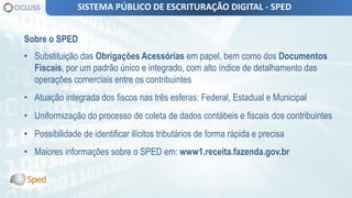 SISTEMA PÚBLICO DE ESCRITURAÇÃO DIGITAL - SPED
Sobre o SPED
• Substituição das Obrigações Acessórias em papel, bem como dos Documentos
Fiscais, por um padrão único e integrado, com alto índice de detalhamento das
operações comerciais entre os contribuintes
• Atuação integrada dos fiscos nas três esferas: Federal, Estadual e Municipal
• Uniformização do processo de coleta de dados contábeis e fiscais dos contribuintes
• Possibilidade de identificar ilícitos tributários de forma rápida e precisa
• Maiores informações sobre o SPED em: www1.receita.fazenda.gov.br
 
