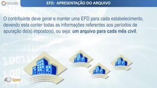 O contribuinte deve gerar e manter uma EFD para cada estabelecimento,
devendo esta conter todas as informações referentes aos períodos de
apuração do(s) imposto(s), ou seja: um arquivo para cada mês civil.
EFD: APRESENTAÇÃO DO ARQUIVO
 