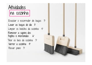 AtividadesAtividadesAtividadesAtividades
na cozinhana cozinhana cozinhana cozinha
Esvaziar o escorredor de louças 3’
Lavar as louças doLavar as louças doLavar as louças doLavar as louças do dia 11’dia 11’dia 11’dia 11’
Limpar os balcões da cozinha 4’
Remover a sujeira dosRemover a sujeira dosRemover a sujeira dosRemover a sujeira dos
fogõesfogõesfogõesfogões eeee microondasmicroondasmicroondasmicroondas 6’6’6’6’
Tirar os lixos da cozinha 3’
Varrer aVarrer aVarrer aVarrer a cozinha 4’cozinha 4’cozinha 4’cozinha 4’
Passar pano 3’
 