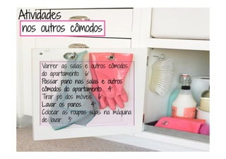 Varrer as salas e outros cômodos
do apartamento 6’
Passar pano nas salas e outrosPassar pano nas salas e outrosPassar pano nas salas e outrosPassar pano nas salas e outros
cômodos docômodos docômodos docômodos do apartamento 4’apartamento 4’apartamento 4’apartamento 4’
Tirar pó dos móveis 6’
Lavar os panosLavar os panosLavar os panosLavar os panos 4’4’4’4’
Colocar as roupas sujas na máquina
de lavar 3’
AtividadesAtividadesAtividadesAtividades
nnnnos outros cômodosos outros cômodosos outros cômodosos outros cômodos
 