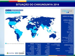 SITUAÇÃO DO CHIKUNGUNYA 2014 
 