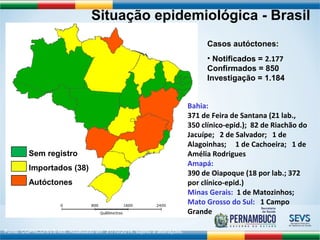 Situação epidemiológica - Brasil 
Fonte: CGPNCD/SVS-MS. Atualizado em 31/10/2014. sujeito à alterações. 
Casos autóctones: 
• Notificados = 2.177 
Confirmados = 850 
Investigação = 1.184 
Sem registro 
Importados (38) 
Autóctones 
Bahia: 
371 de Feira de Santana (21 lab., 
350 clínico-epid.); 82 de Riachão do 
Jacuípe; 2 de Salvador; 1 de 
Alagoinhas; 1 de Cachoeira; 1 de 
Amélia Rodrigues 
Amapá: 
390 de Oiapoque (18 por lab.; 372 
por clínico-epid.) 
Minas Gerais: 1 de Matozinhos; 
Mato Grosso do Sul: 1 Campo 
Grande 
 