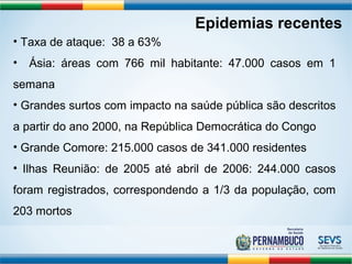 Epidemias recentes 
• Taxa de ataque: 38 a 63% 
• Ásia: áreas com 766 mil habitante: 47.000 casos em 1 
semana 
• Grandes surtos com impacto na saúde pública são descritos 
a partir do ano 2000, na República Democrática do Congo 
• Grande Comore: 215.000 casos de 341.000 residentes 
• Ilhas Reunião: de 2005 até abril de 2006: 244.000 casos 
foram registrados, correspondendo a 1/3 da população, com 
203 mortos 
 