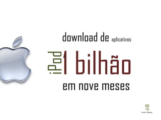 download de  aplicativos em nove meses 1 bilhão iPod Fonte: PRNews 
