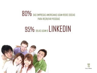 80%  DAS EMPRESAS AMERICANAS USAM REDES SOCIAS  PARA RECRUTAR PESSOAS 95%  DELAS USAM O  LINKEDIN  Fonte: PRNews 