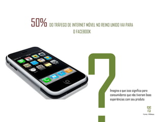 50%  DO TRÁFEGO DE INTERNET MÓVEL NO REINO UNIDO VAI PARA O FACEBOOK Imagina o que isso significa para consumidores que não tiveram boas experiências com seu produto Fonte: PRNews ? 