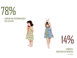 78% CONFIAM NAS RECOMENDAÇÕES  DOS COLEGAS (SOMENTE) ACREDITAM EM ANÚNCIOS 14% Fonte: PRNews 