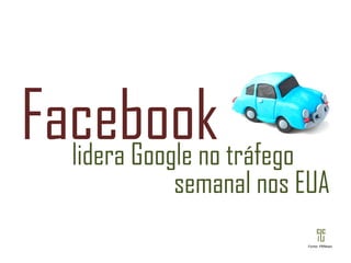 Facebook lidera Google no tráfego semanal nos EUA Fonte: PRNews 