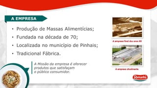 A EMPRESA 
• Produção de Massas Alimentícias; 
• Fundada na década de 70; 
• Localizada no município de Pinhais; 
• Tradicional Fábrica. 
A Missão da empresa é oferecer 
produtos que satisfaçam 
o público consumidor. 
 