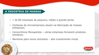 A INDÚSTRIA DE MASSAS 
• + de 80 empresas de pequeno, médio e grande porte; 
• Centenas de microempresas atuam na fabricação de massas 
artesanais; 
• Concorrência Monopolista – várias empresas fornecem produtos 
similares; 
• Barreiras para novos entrantes – alto investimento inicial. 
 