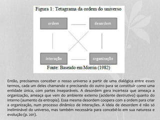 Então, precisamos conceber o nosso universo a partir de uma dialógica entre esses 
termos, cada um deles chamando e precisando do outro para se constituir como uma 
entidade única, com partes inseparáveis. A desordem gera incerteza que ameaça a 
organização, ameaça que vem do ambiente externo (acidente destrutivo) quanto do 
interno (aumento da entropia). Essa mesma desordem coopera com a ordem para criar 
a organização, num processo dinâmico de interações. A ideia de desordem é não só 
ineliminável do universo, mas também necessária para concebê-lo em sua natureza e 
evolução (p. 201). 
 