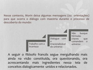 Nesse contexto, Morin deixa algumas mensagens (ou orientações) 
para que ocorra o diálogo com maestria durante o processo de 
descoberta do mundo: 
Trabalhe com a 
incerteza 
Dialogue com 
o 
irracionalizável 
do universo 
Não busque 
fórmulas-chaves 
que 
comandem o 
universo 
A seguir o filósofo francês segue mergulhando mais 
ainda na visão constituída, ora questionando, ora 
acrescentando mais ingredientes nessa teia de 
conceitos dialogicamente unidos e relacionados. 
 