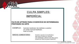 CULPA SIMPLES:
IMPERÍCIA:
FALTA DE APTIDÃO PARA O EXERCÍCIO DE DETERMINADA
PROFISSÃO OU ARTE
EXEMPLO: Submeter trabalhador não habilitado a substituir
em caráter eventual trabalhador
titular na função.
BREVE COMENTÁRIO: Substituir operador de empilhadeira
Apto para a função por motorista
sem habilidades, sofrendo este último grave
acidente por falta de preparo específico.
 