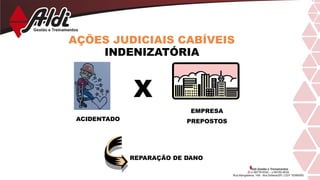 AÇÕES JUDICIAIS CABÍVEIS
INDENIZATÓRIA
X
ACIDENTADO
EMPRESA
PREPOSTOS
REPARAÇÃO DE DANO
 
