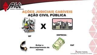 AÇÕES JUDICIAIS CABÍVEIS
AÇÃO CIVIL PÚBLICA
X
MP
EMPRESA
Evitar o
descumprimento de
normas
FAP
 
