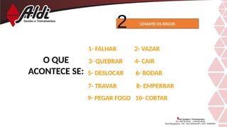LEVANTE OS RISCOS
5- DESLOCAR 6- RODAR
7- TRAVAR 8- EMPERRAR
1- FALHAR 2- VAZAR
3- QUEBRAR 4- CAIR
9- PEGAR FOGO 10- CORTAR
O QUE
ACONTECE SE:
 