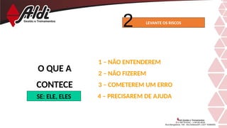 O QUE A
CONTECE
SE: ELE, ELES
1 – NÃO ENTENDEREM
2 – NÃO FIZEREM
3 – COMETEREM UM ERRO
4 – PRECISAREM DE AJUDA
LEVANTE OS RISCOS
 
