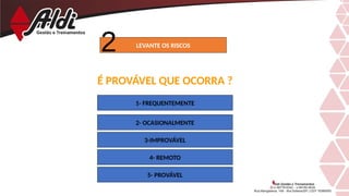 É PROVÁVEL QUE OCORRA ?
1- FREQUENTEMENTE
2- OCASIONALMENTE
3-IMPROVÁVEL
4- REMOTO
5- PROVÁVEL
LEVANTE OS RISCOS
 