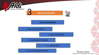 FAÇA AS MUDANÇAS
1- REMOVA OS PERIGOS
2- ISOLE OS PERIGOS
3- BLOQUEIE OS PERIGOS
4 – USE OS EPI’S
5- SIGA OS PROCEDIMENTOS
CRIE RECOMENDAÇÕES
 