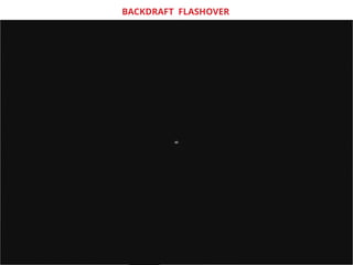 BACKDRAFT FLASHOVER
 