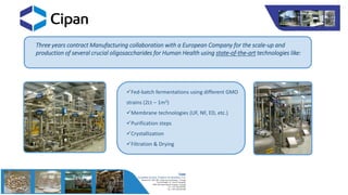 Three years contract Manufacturing collaboration with a European Company for the scale-up and
production of several crucial oligosaccharides for Human Health using state-of-the-art technologies like:
Fed-batch fermentations using different GMO
strains (2Lt – 1m3)
Membrane technologies (UF, NF, ED, etc.)
Purification steps
Crystallization
Filtration & Drying
 