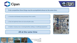 To be competitive three things must be acomplished almost at the same time:
1. Conceive and develop new processes from scratch;
2. Test and optimize them at k-Lab and pilot scale;
3. Build or revamp new or existing facilities adding or modifying equipment
All at the same time
 