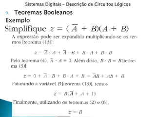 Sistemas Digitais – Descrição de Circuitos Lógicos
9. Teoremas Booleanos
Exemplo
 