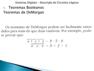 Sistemas Digitais – Descrição de Circuitos Lógicos
9. Teoremas Booleanos
Teoremas de DeMorgan
 