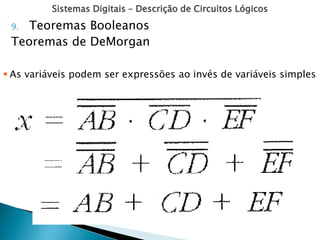 Sistemas Digitais – Descrição de Circuitos Lógicos
9. Teoremas Booleanos
Teoremas de DeMorgan
 As variáveis podem ser expressões ao invés de variáveis simples
 
