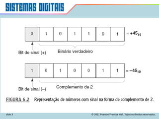 slide 3 © 2011 Pearson Prentice Hall. Todos os direitos reservados.
 