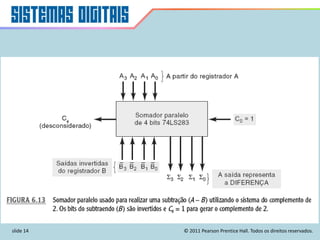 slide 14 © 2011 Pearson Prentice Hall. Todos os direitos reservados.
 